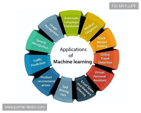 自然语言处理技术优化统筹交互,提升易用性